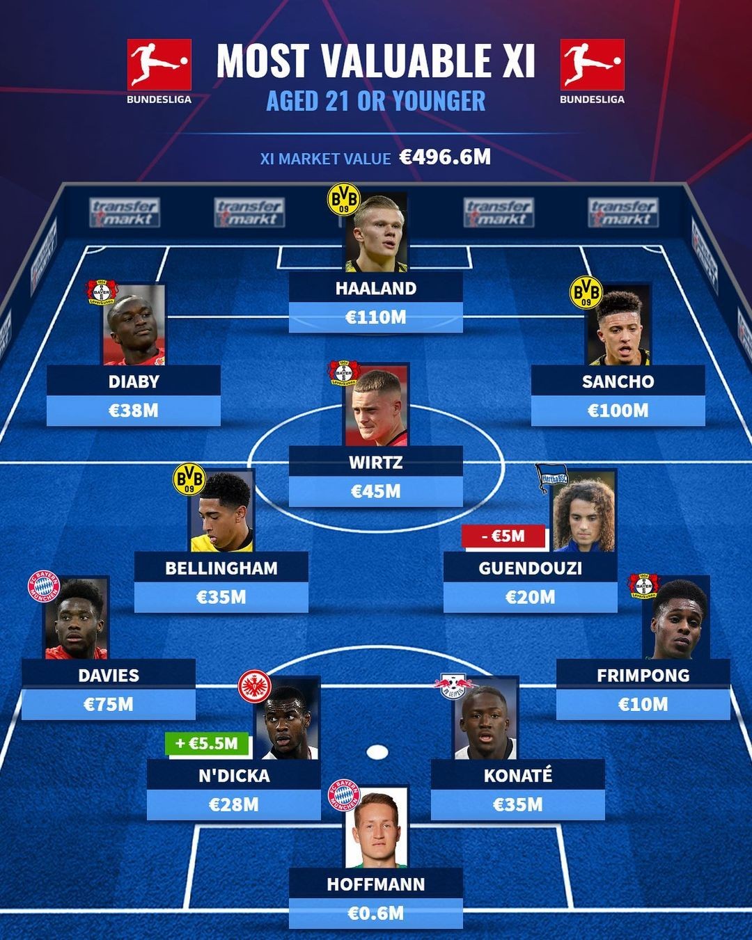 众多客户信赖，品质保证